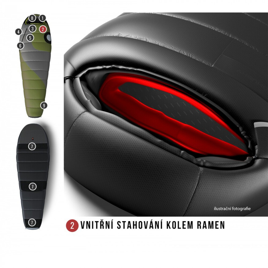 Спальный мешок AURUS -18С, левый