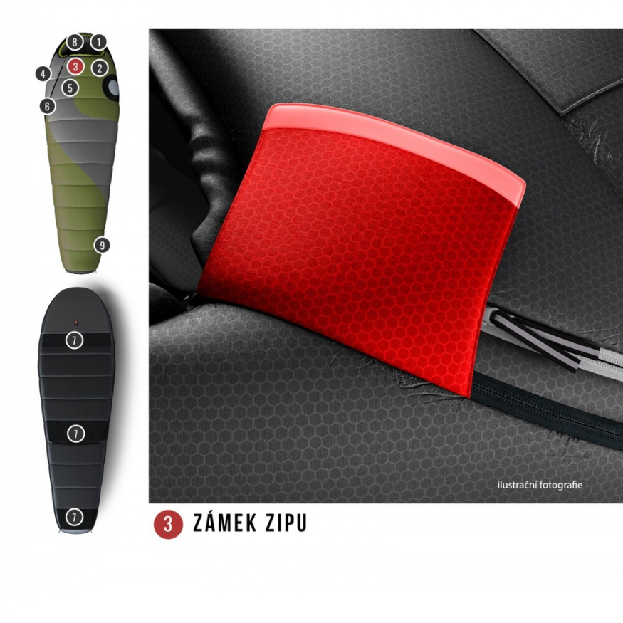 Спальный мешок AURUS -18С, левый