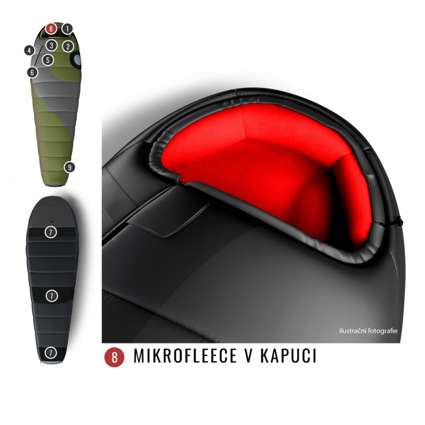 Спальный мешок AURUS -18С, левый