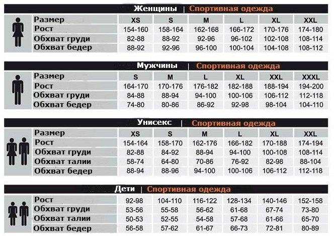 Кальсоны женские DRY черно-амарат (Размер S)