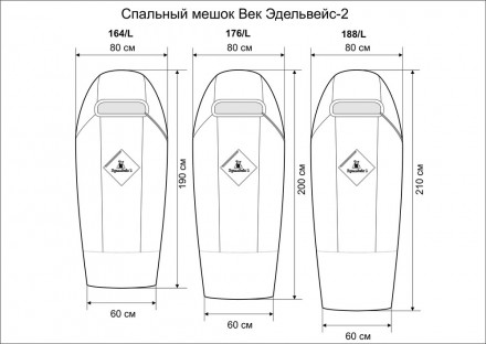 Спальный мешок Век Эдельвейс-2 (наполнитель-300 гр/м2)