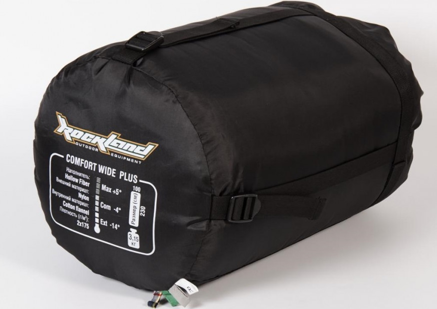 Спальник RockLand Comfort Wide Plus (левый)