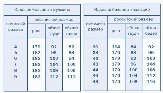 Футболка мужская Comazo Warm с микроначесом 