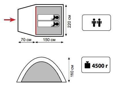 Sol Creek 2 (палатка) зеленый цвет