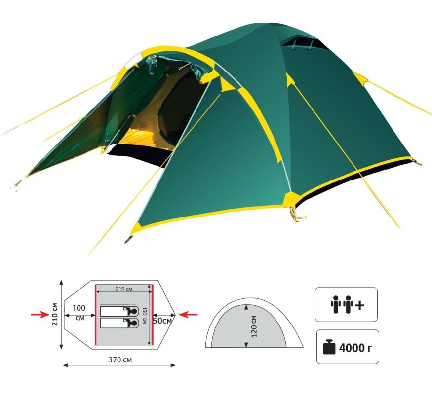 Палатка Tramp Lair 2-местная v2, зеленый