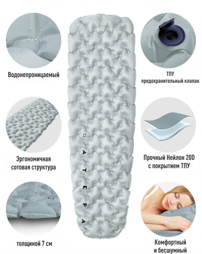 Коврик надувной 1903 ULTRALIGHT 450, 186 х 53 х 7 см, ATEPA