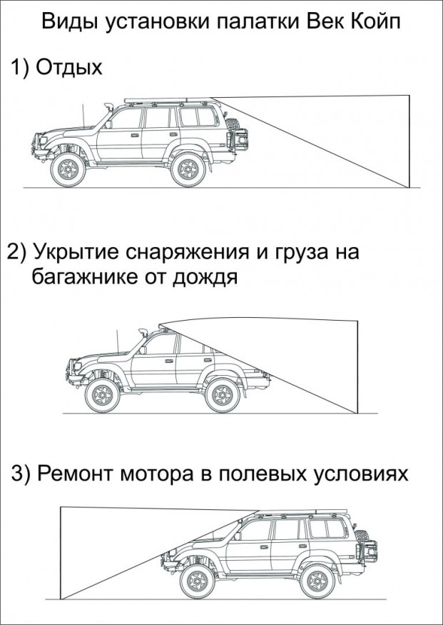 Палатка Век Койп автомобильная