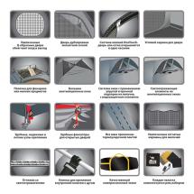 Палатка Tramp Nishe 2-местная v2, зеленый