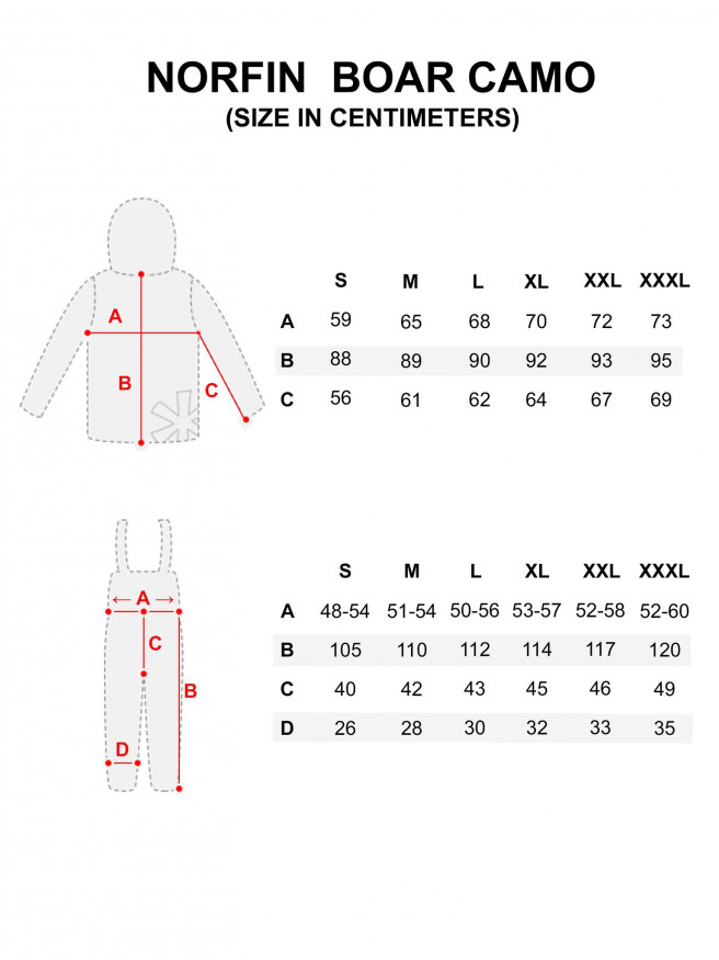 Костюм зимний BOAR CAMO, Norfin